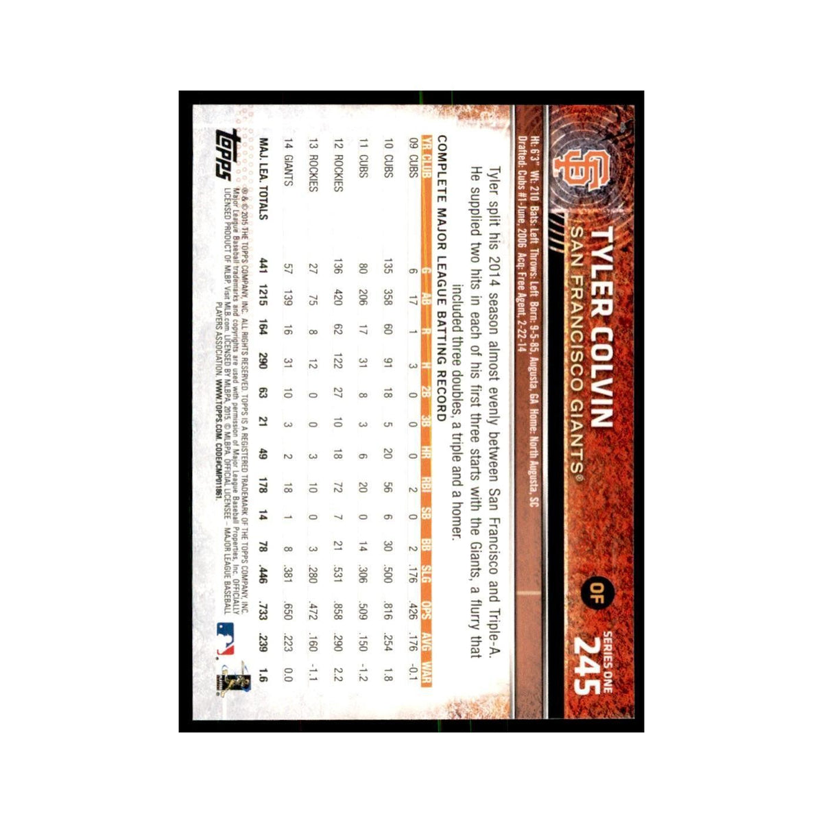 Tyler Colvin 2015 Topps #245 Baseball Cards Baseball Card NM