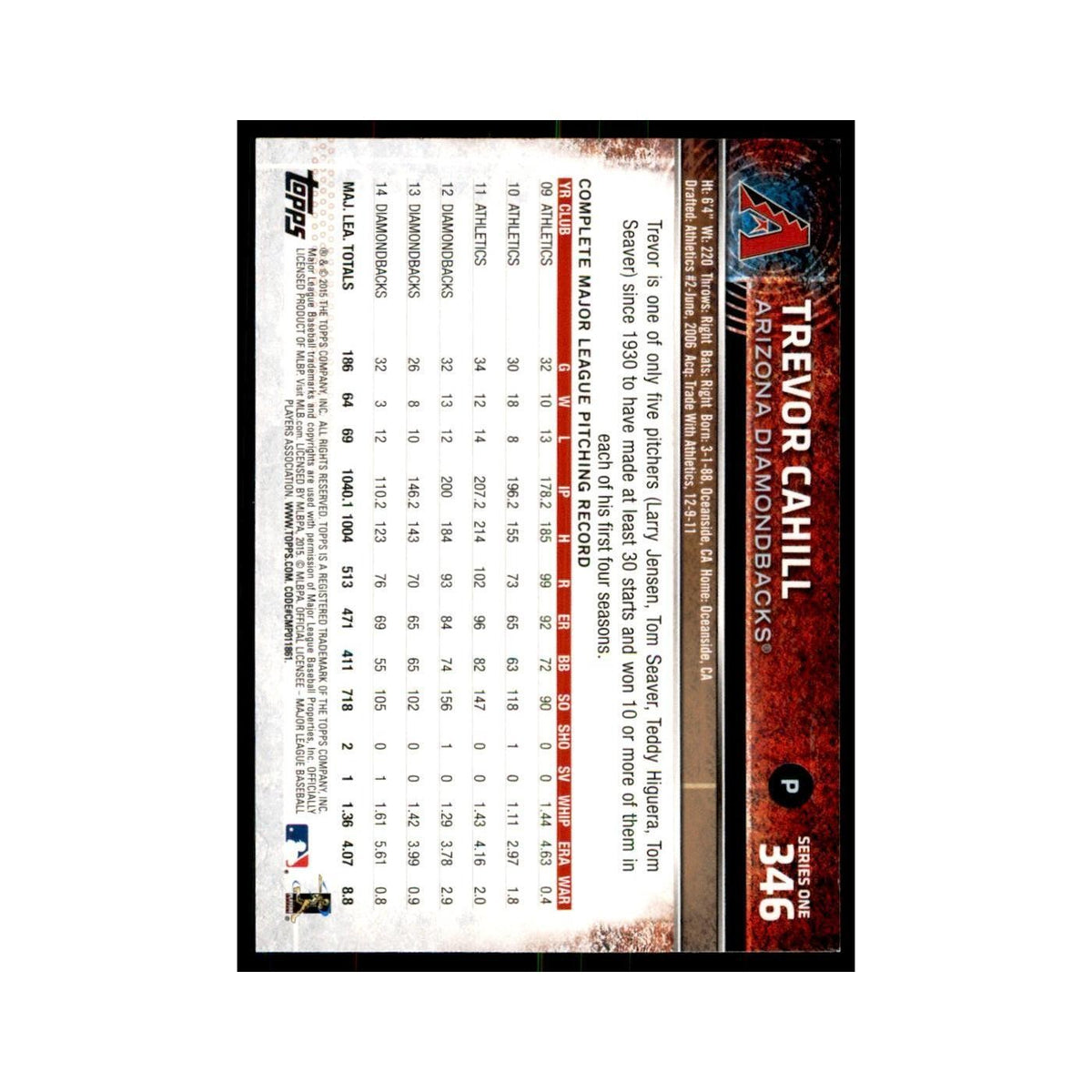 Trevor Cahill 2015 Topps #346 Baseball Cards Baseball Card NM