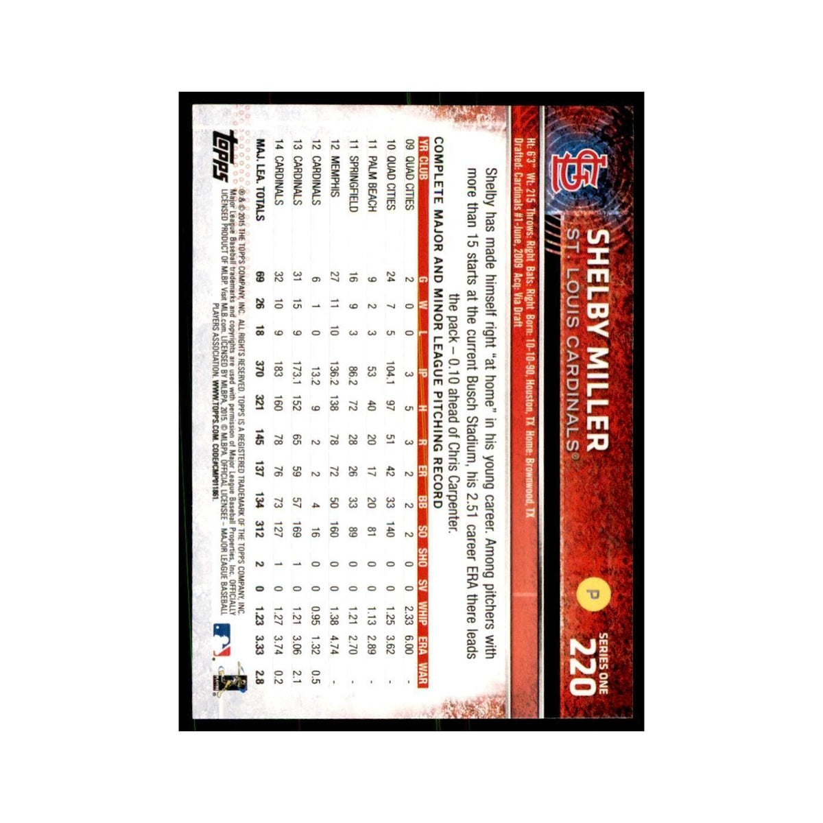 Shelby Miller 2015 Topps #220 Baseball Cards Baseball Card NM