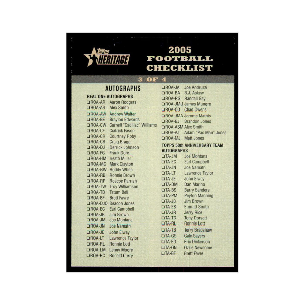Checklist 2005 Topps Heritage #NNO Football Card NM