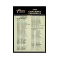 Checklist 2005 Topps Heritage #NNO Football Card NM
