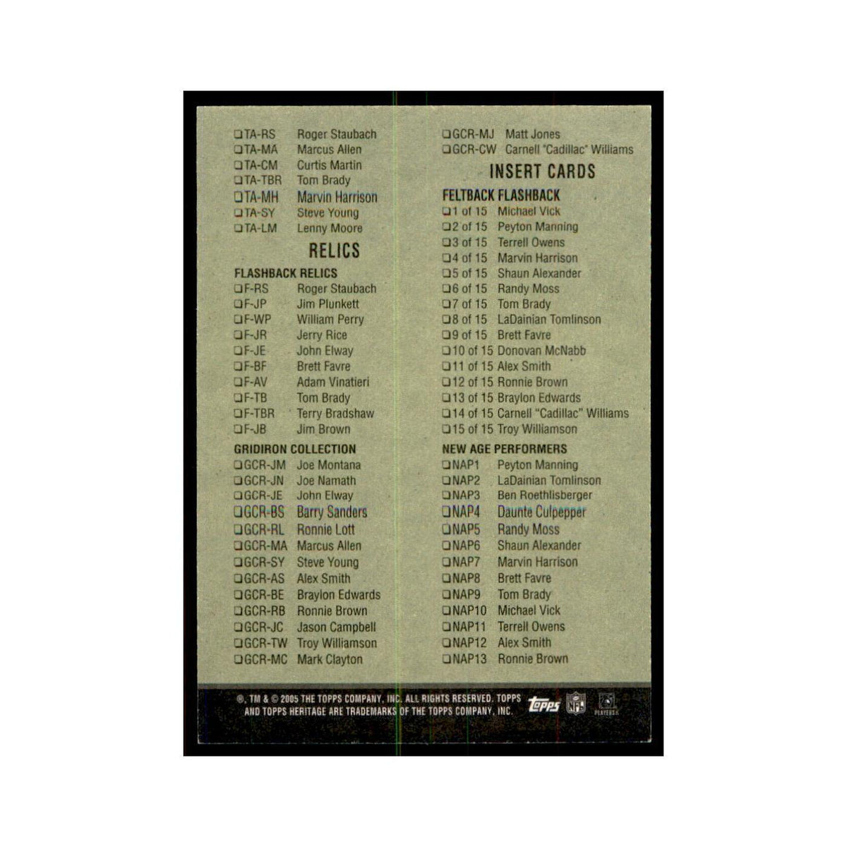 Checklist 2005 Topps Heritage #NNO Football Card NM