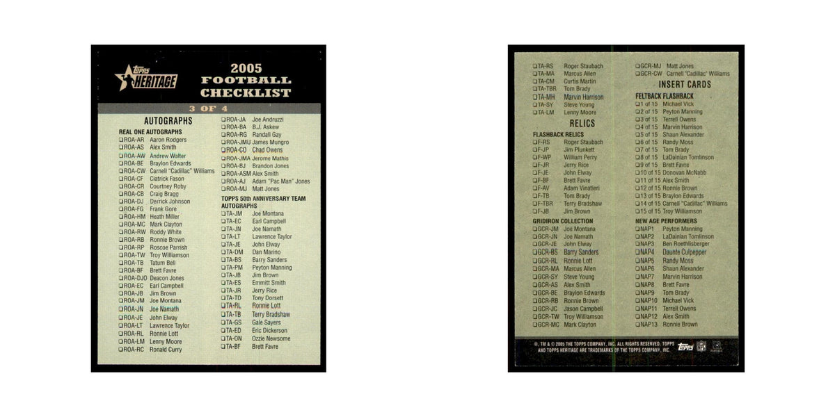 Checklist 2005 Topps Heritage #NNO Football Card NM