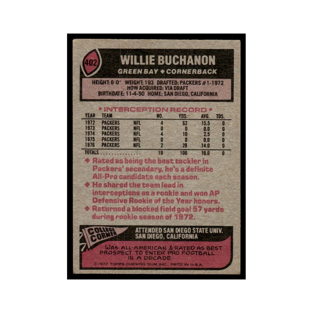 Willie Buchanon 1977 Topps #402.0 Green Bay Packers Football Card EX