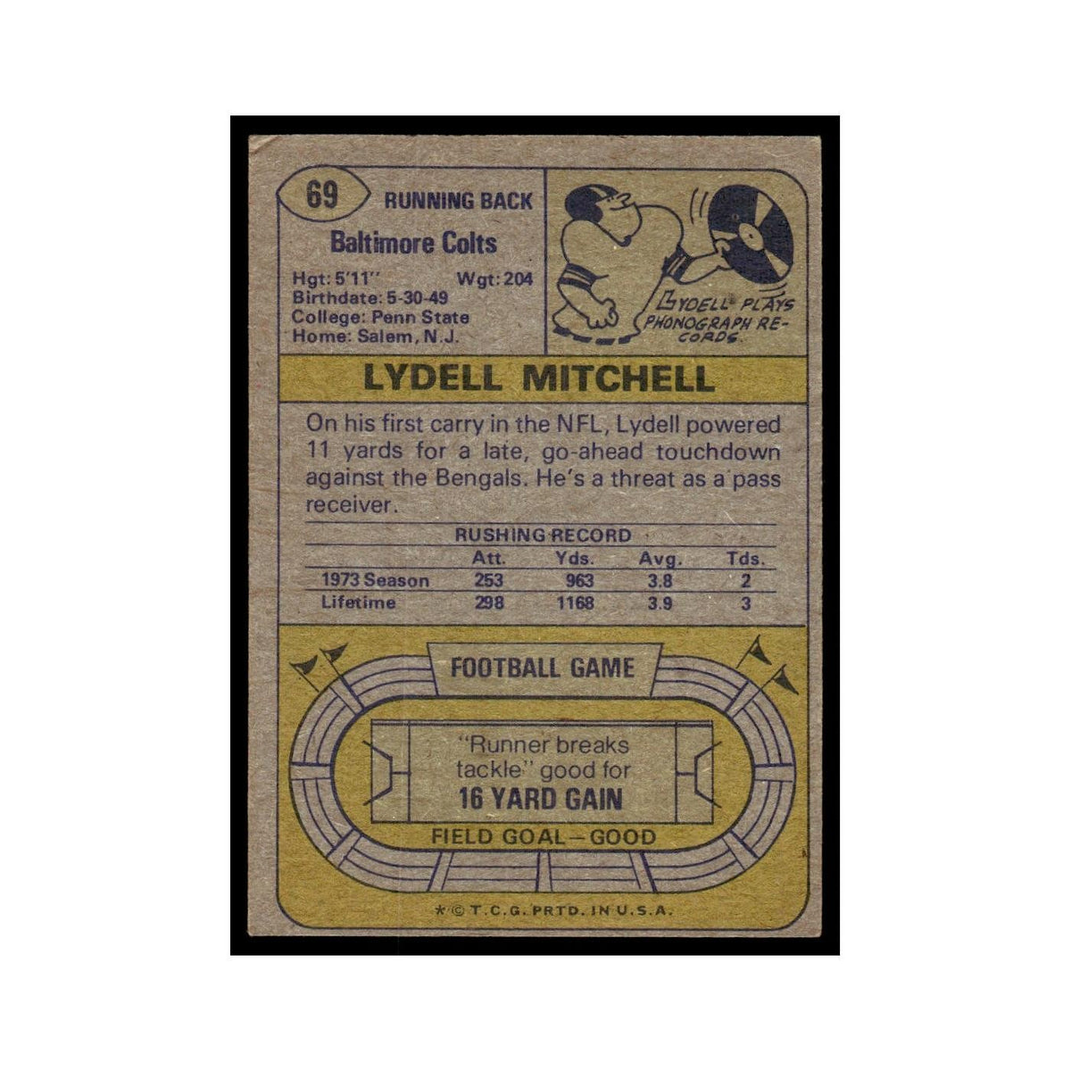 Lydell Mitchell 1974 Topps (damaged) #69.0 Baltimore Colts Football Card Poor