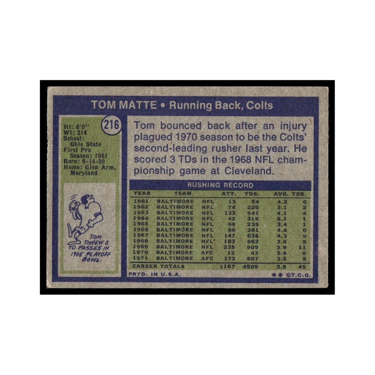 Tom Matte 1972 Topps (damaged) #216.0 Baltimore Colts Football Card Poor