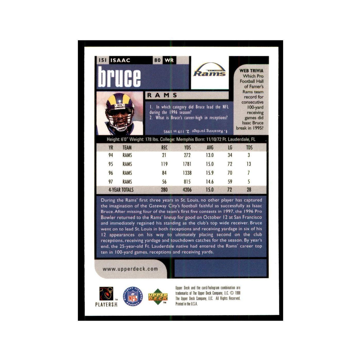 Isaac Bruce 1998 UD Choice #151 Football Cards Football Card NM