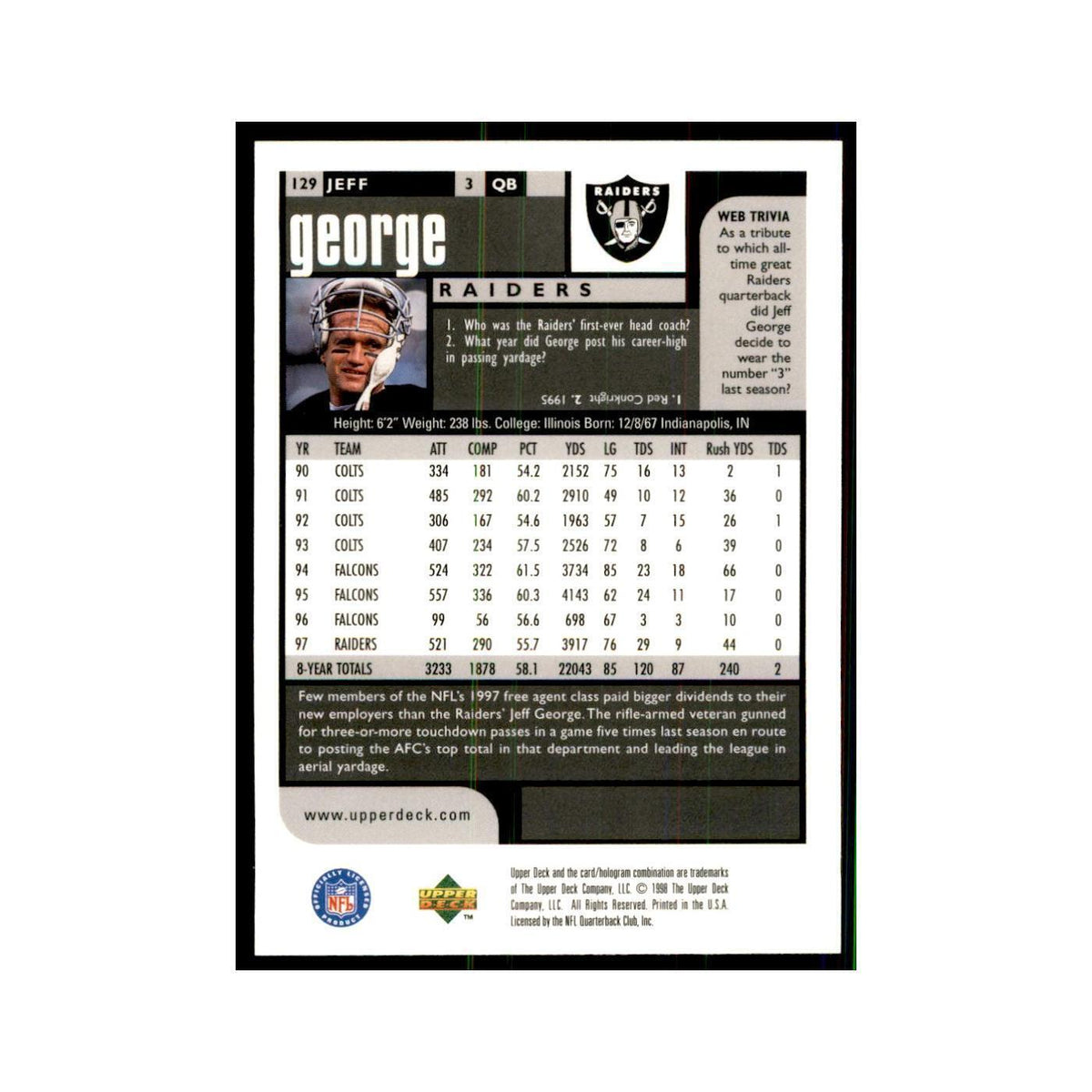 Jeff George 1998 UD Choice #129 Football Cards Football Card NM