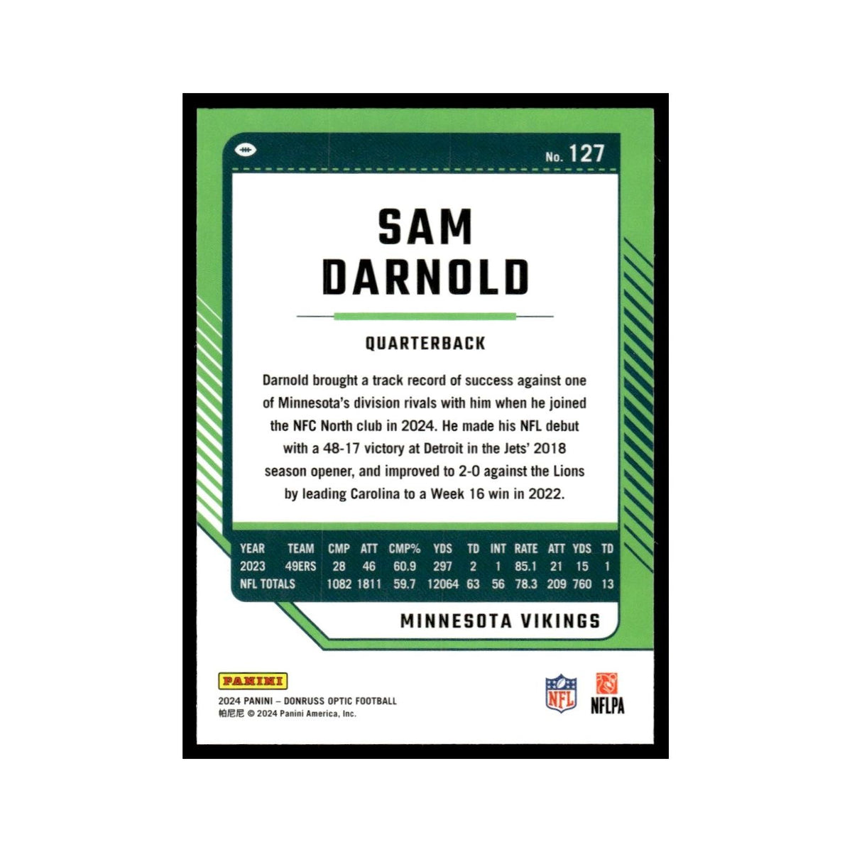 Sam Darnold 2024 Donruss Optic #127 Minnesota Vikings Football Card NM