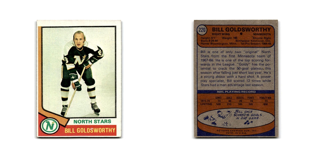 1974 Topps Bill Goldsworthy Minnesota North Stars #220