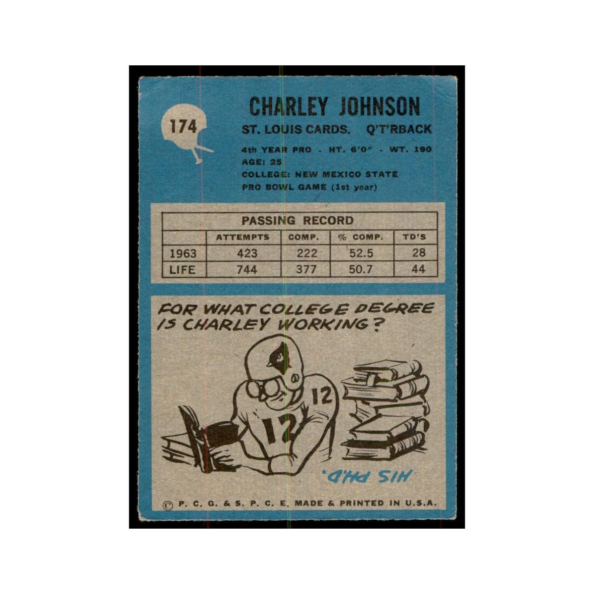 1964 Philadelphia Charley Johnson Football Cards #174