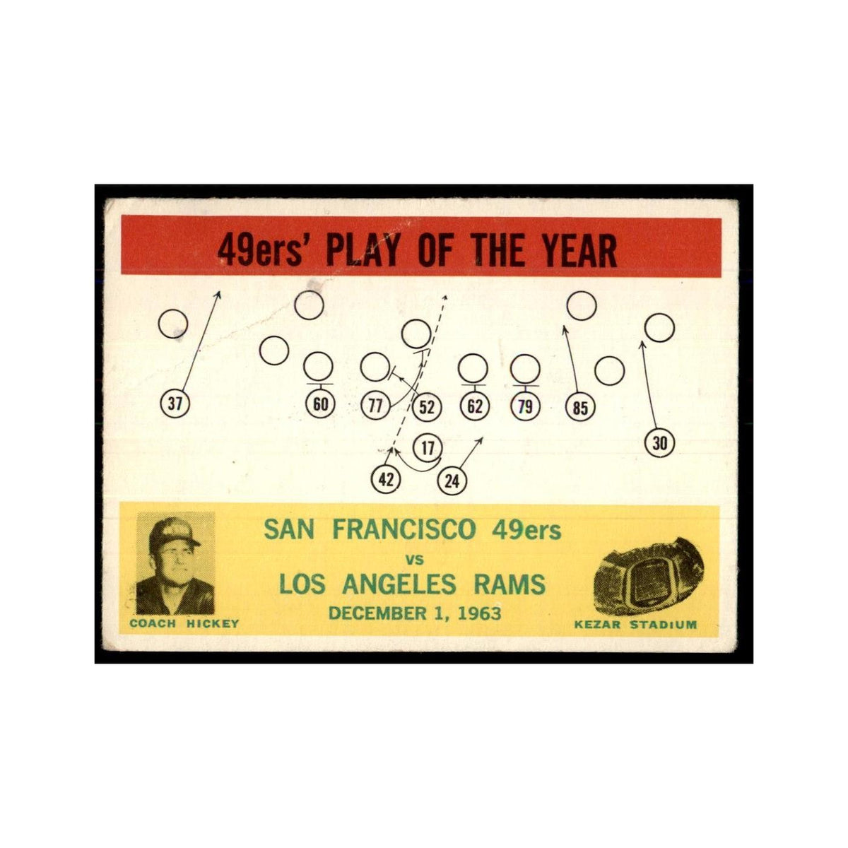 1964 Philadelphia (damaged) 49ers Play of the Year - Red Hickey Football Cards