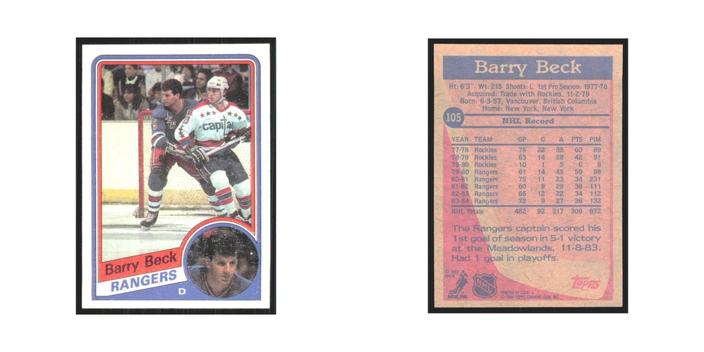 1984 Topps Barry Beck New York Rangers #105