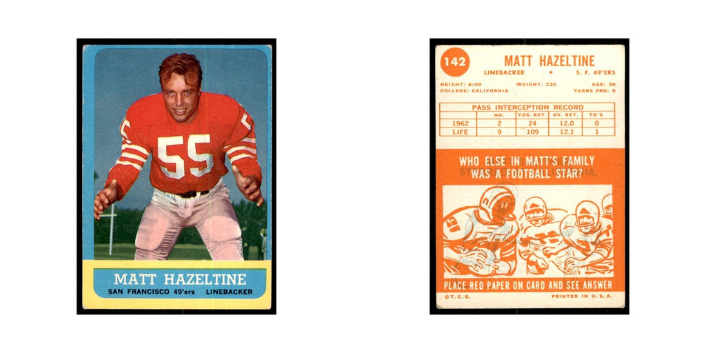 1963 Topps Matt Hazeltine Football Cards #142