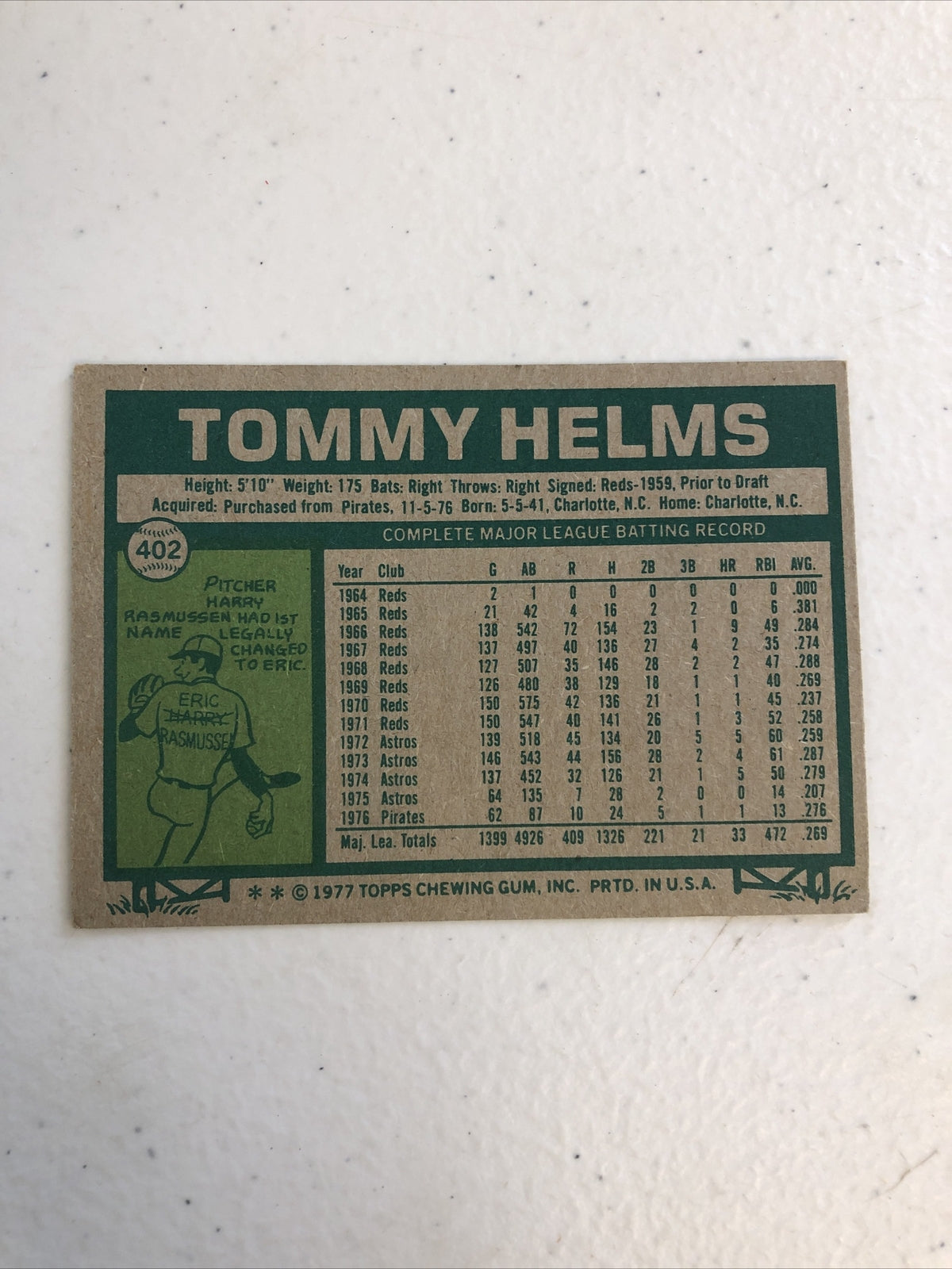 1977 TOPPS TOMMY HELMS OAKLAND ATHLETICS #402