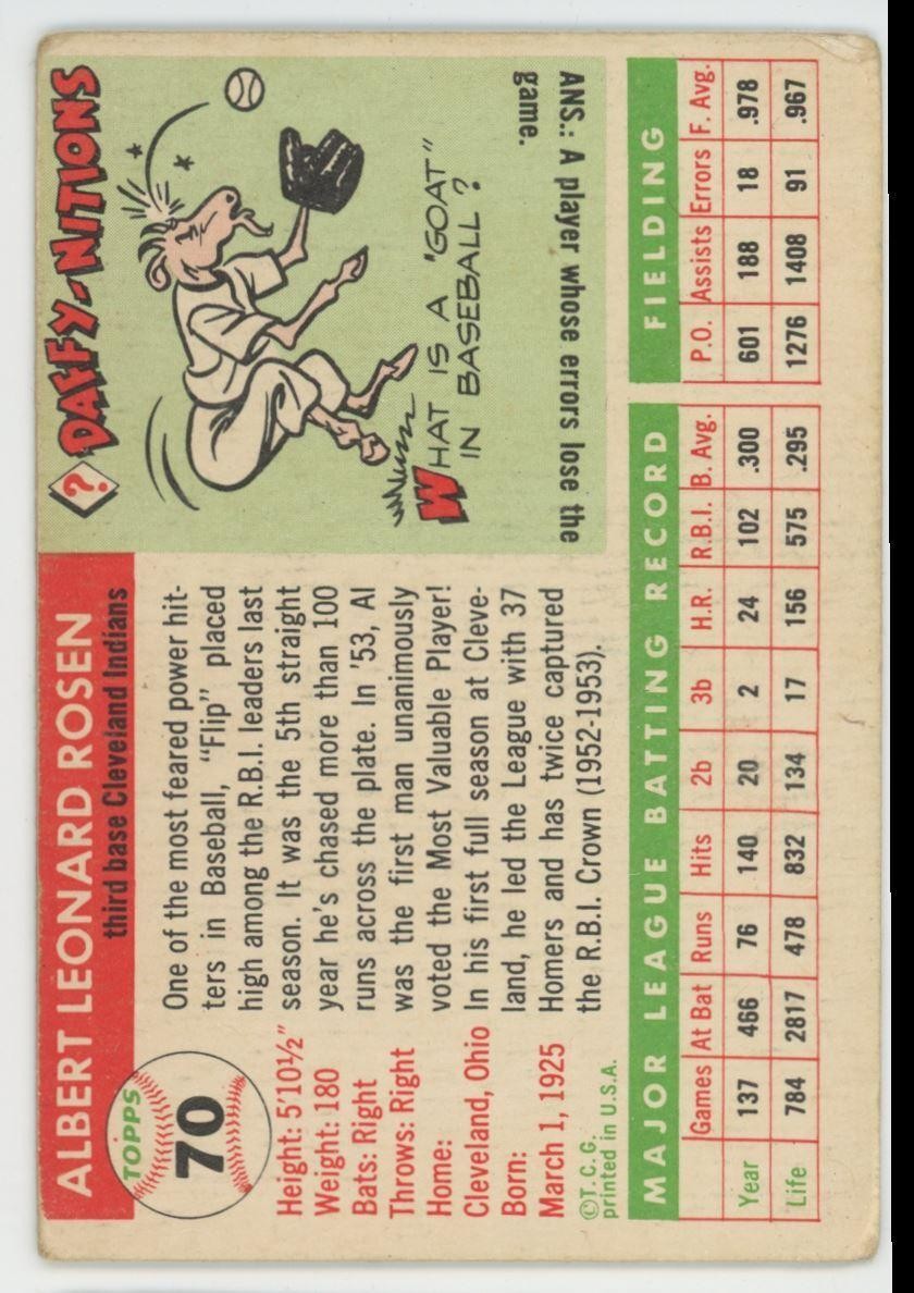 1955 Topps Baseball Card Al Rosen Cleveland Indians #70
