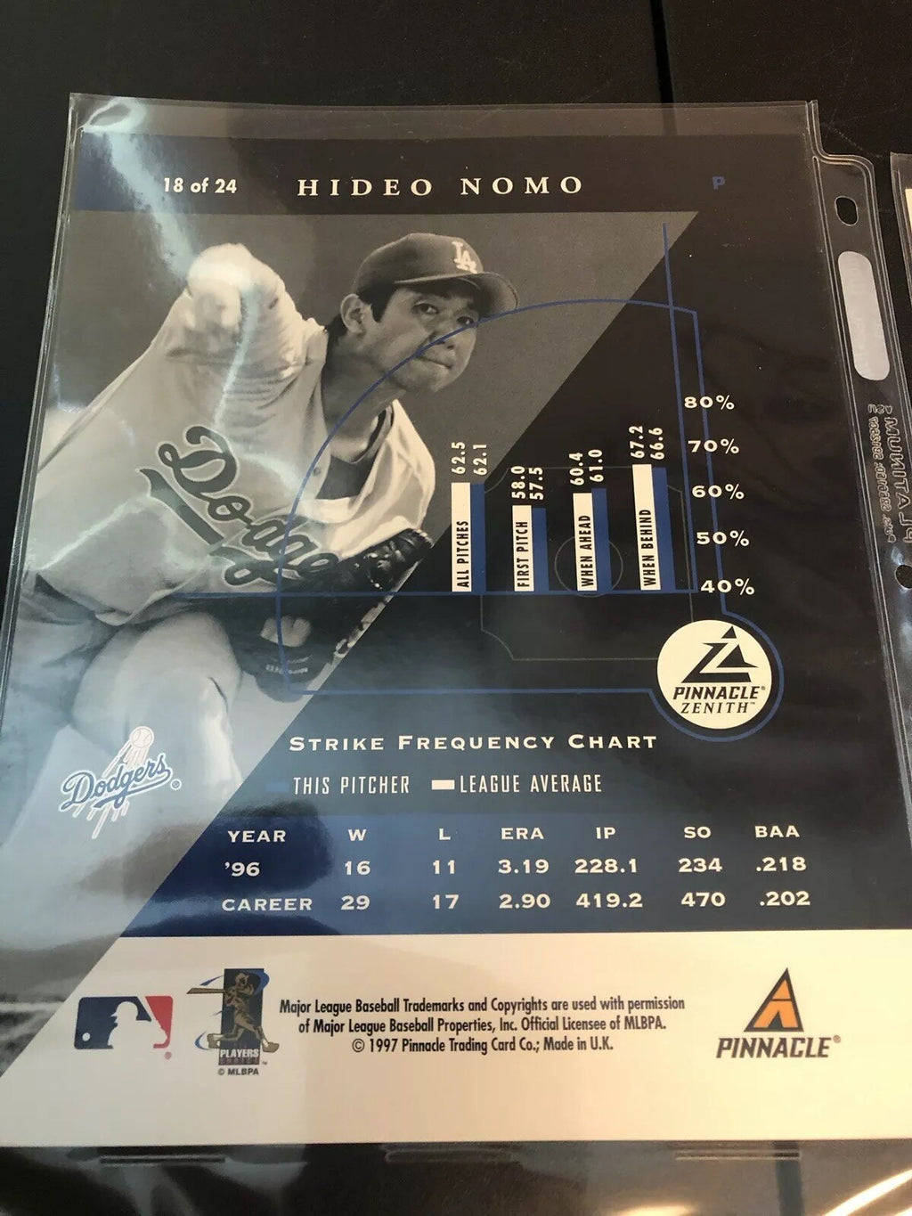 1997 PINNACLE ZENITH #18/24 & 1-1998 DONRUSS STUDIO #16 HIDEO NOMO 8X10’S