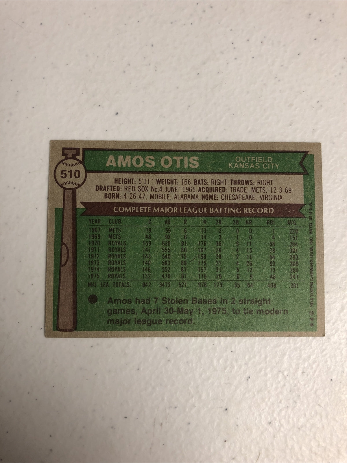 1976 Topps Amos Otis Kansas City Royals #510