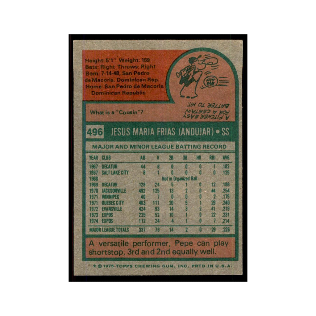 1975 Topps Pepe Frias Montreal Expos #496