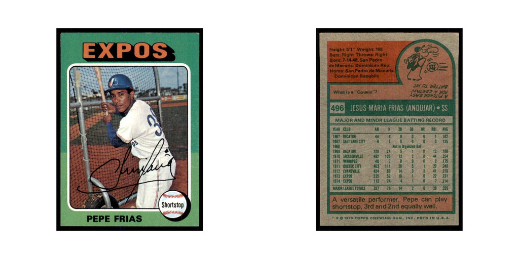 1975 Topps Pepe Frias Montreal Expos #496