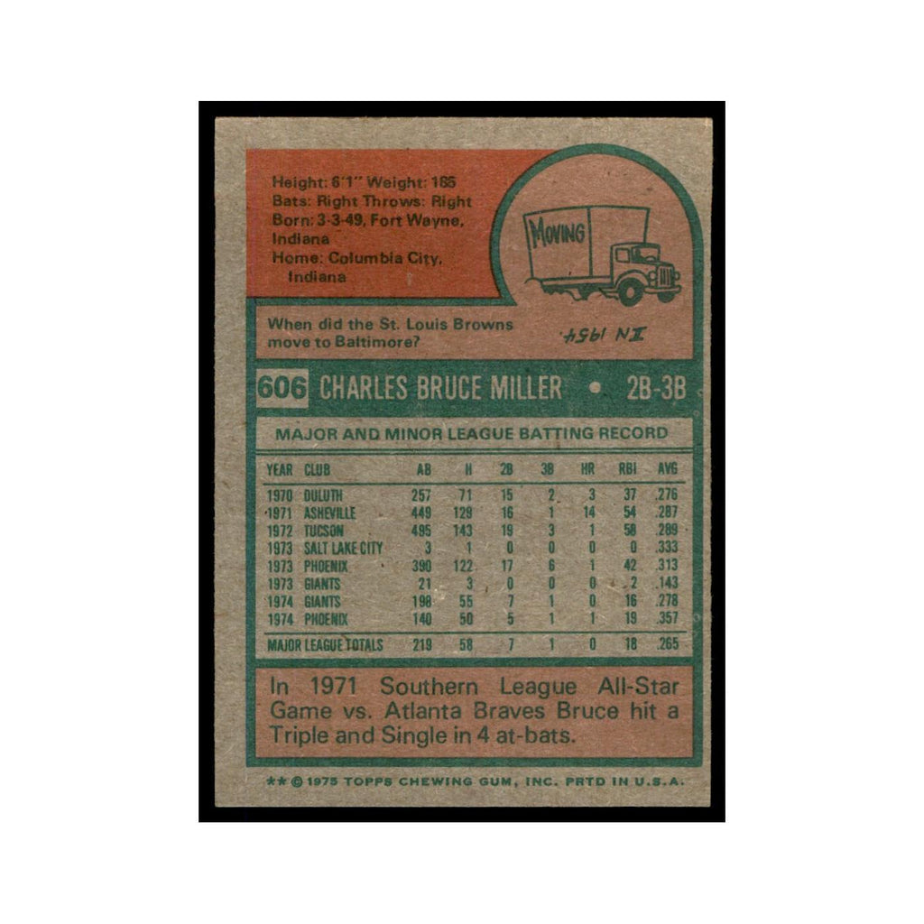 1975 Topps Bruce Miller RC Giants #606