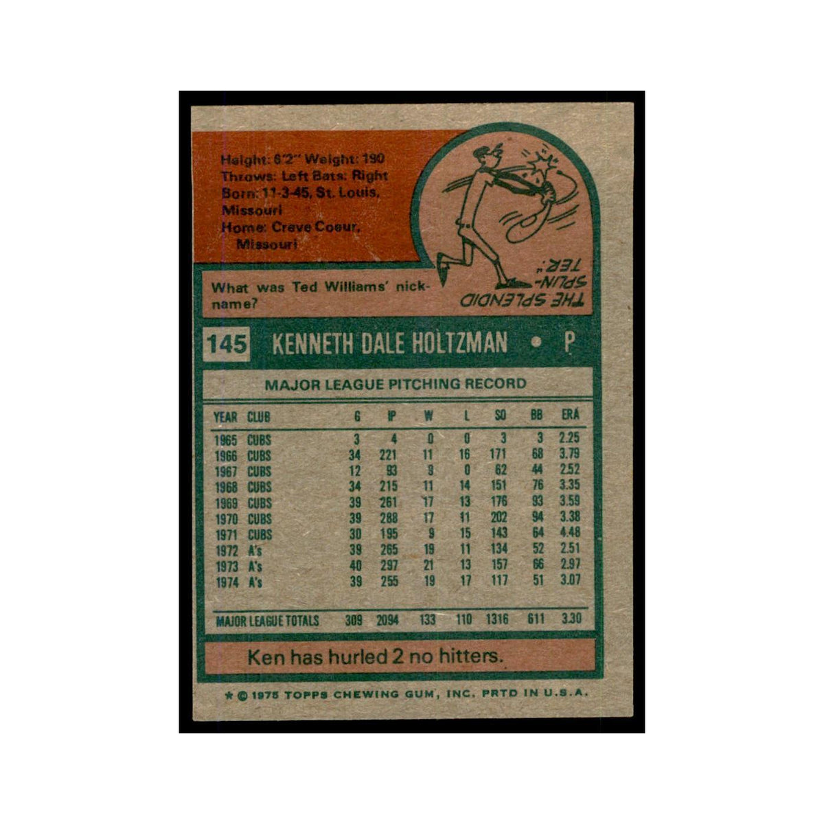 1975 Topps Ken Holtzman Athletics #145