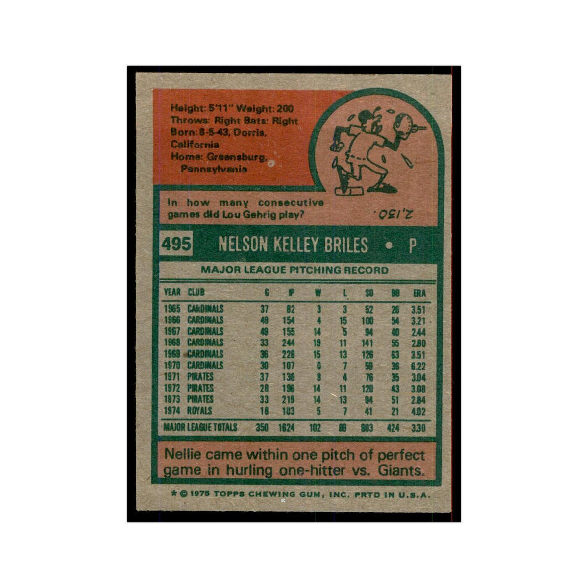1975 Topps Nelson Briles Royals #495