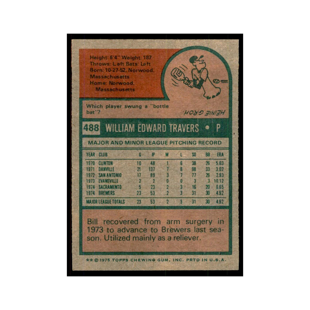 1975 Topps Bill Travers RC Brewers #488