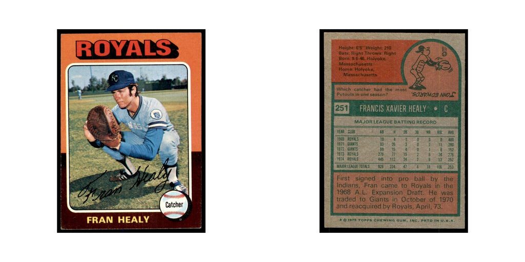 1975 Topps Fran Healy Royals #251