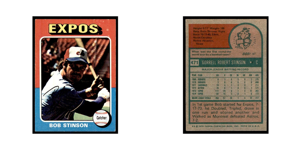 1975 Topps Bob Stinson Montreal Expos #471