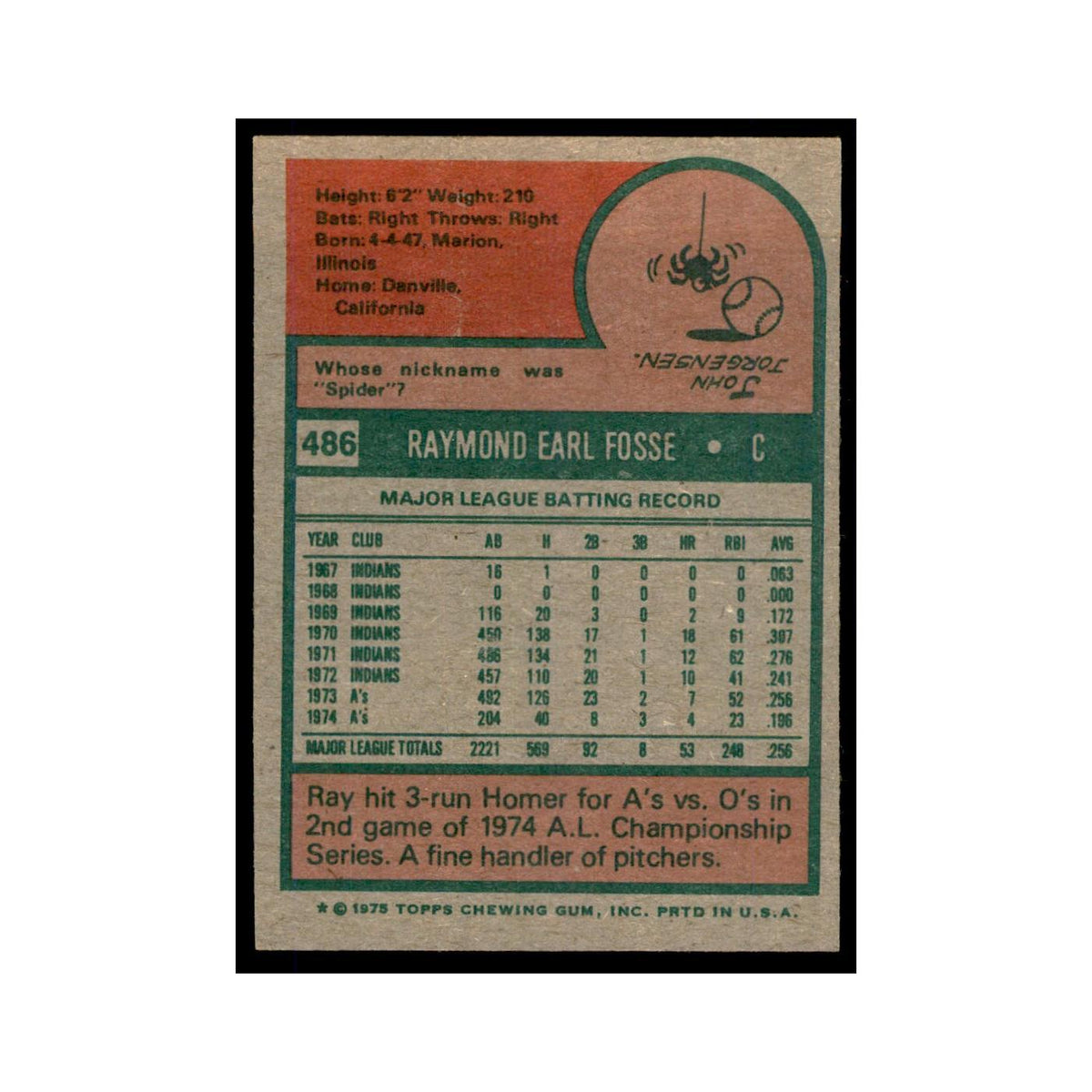 1975 Topps Ray Fosse Athletics #486