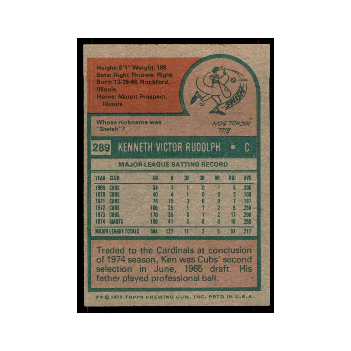 1975 Topps Ken Rudolph Cardinals #289