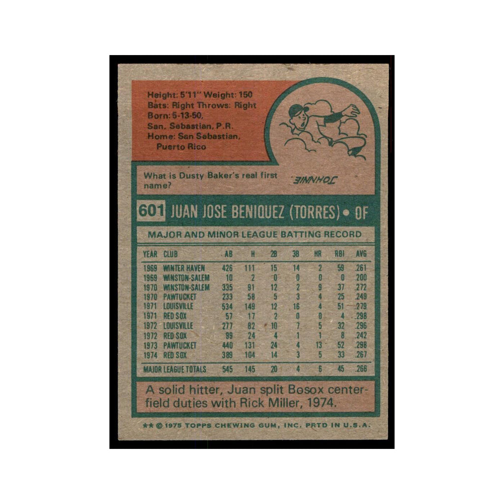 1975 Topps Juan Beniquez Red Sox #601