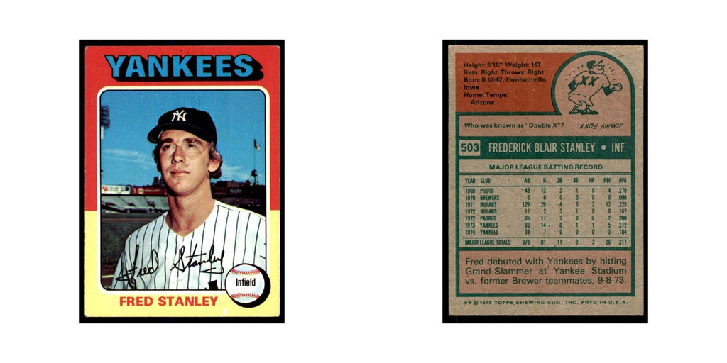 1975 Topps Fred Stanley Yankees #503