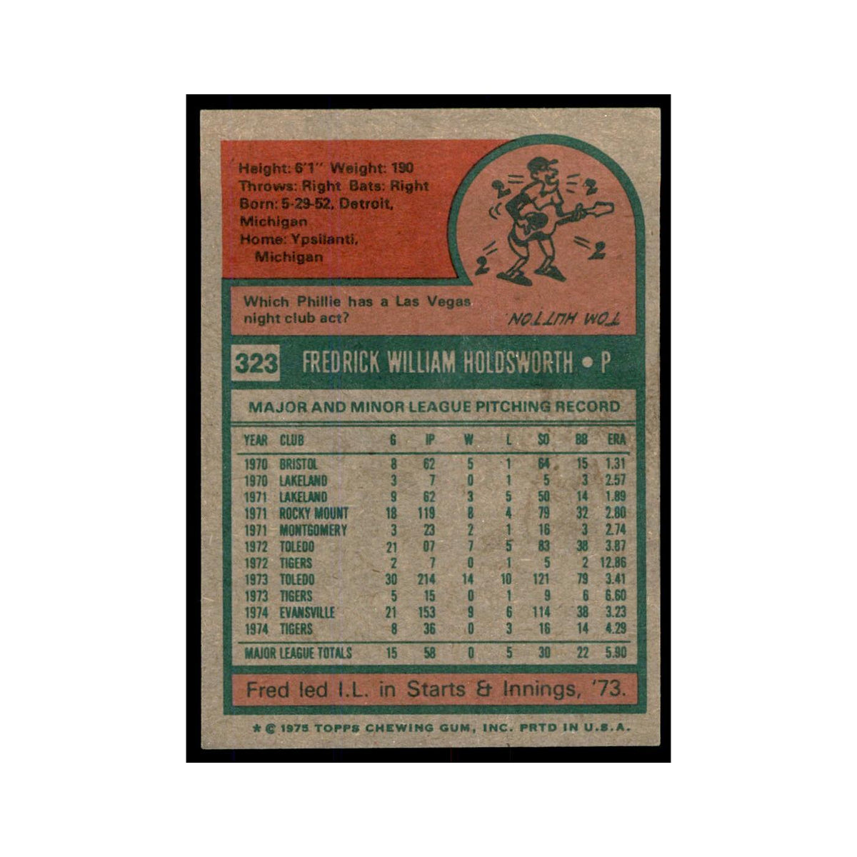 1975 Topps Fred Holdsworth Tigers #323