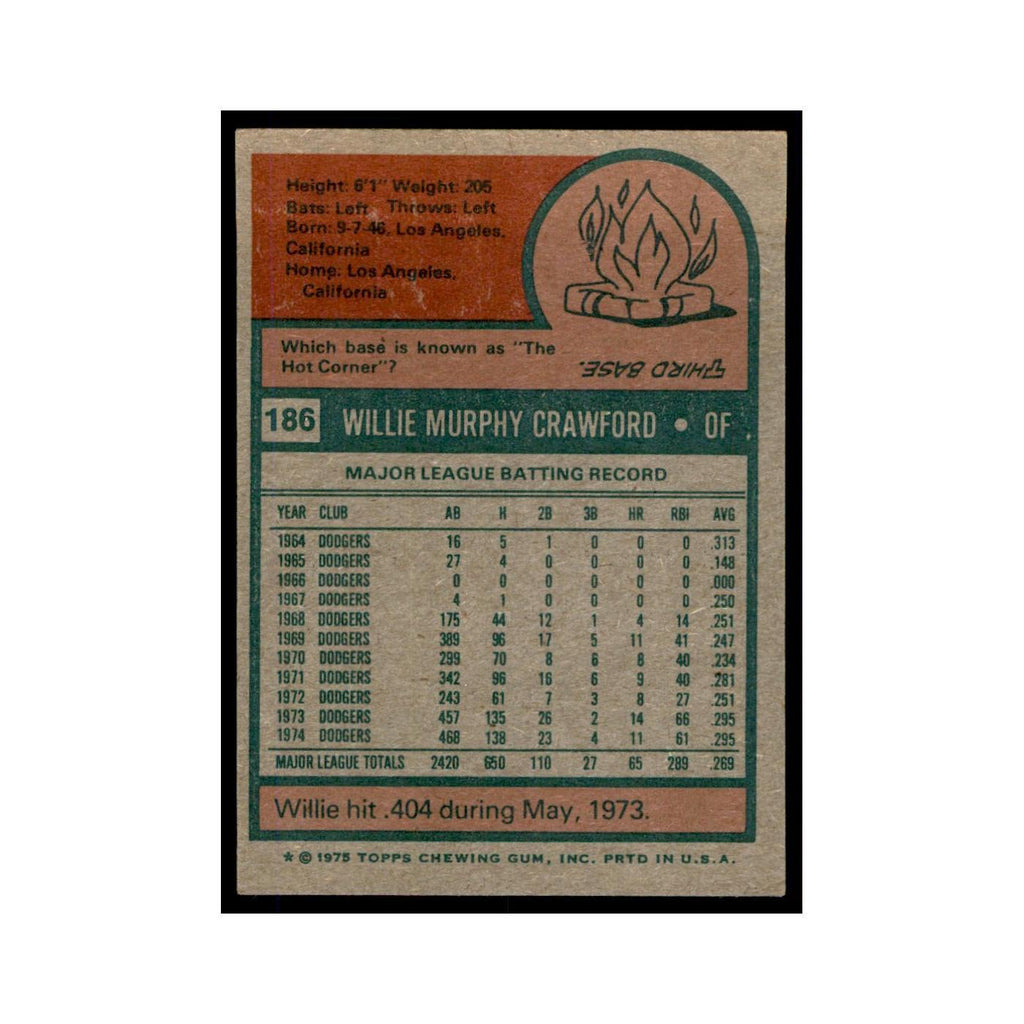1975 Topps Willie Crawford Dodgers #186