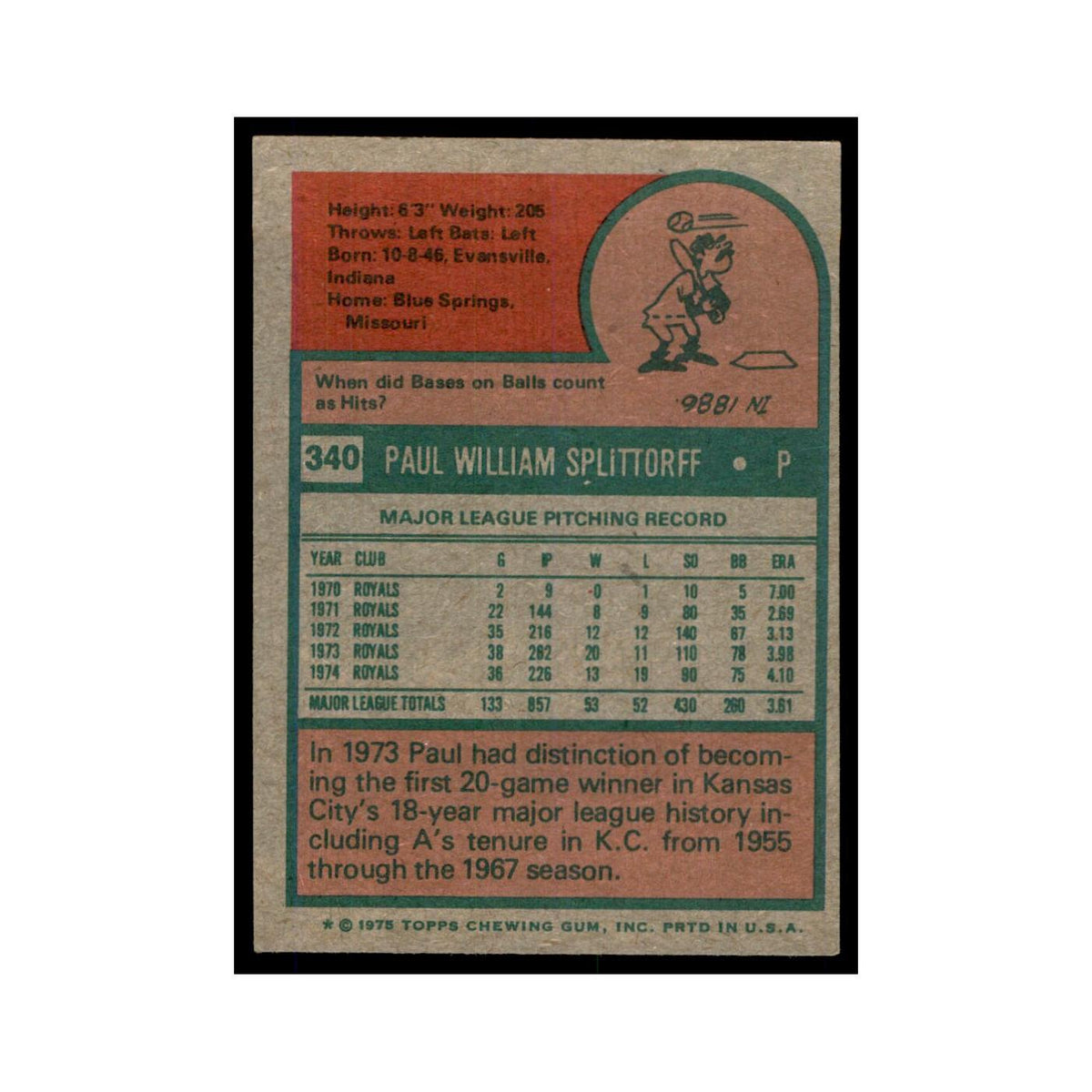 1975 Topps Paul Splittorff Royals #340