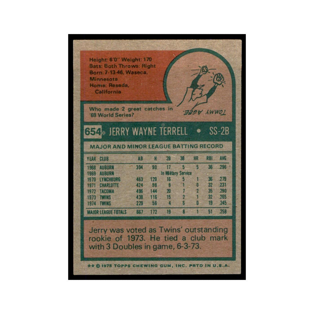 1975 Topps Jerry Terrell Twins #654