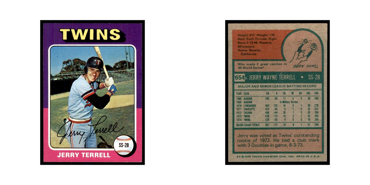 1975 Topps Jerry Terrell Twins #654