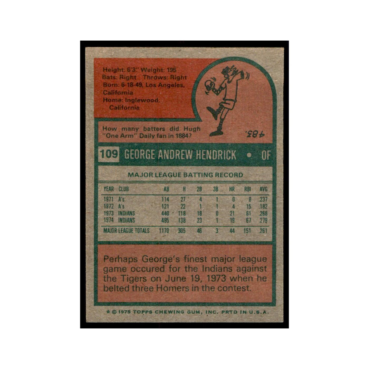 1975 Topps George Hendrick Indians #109