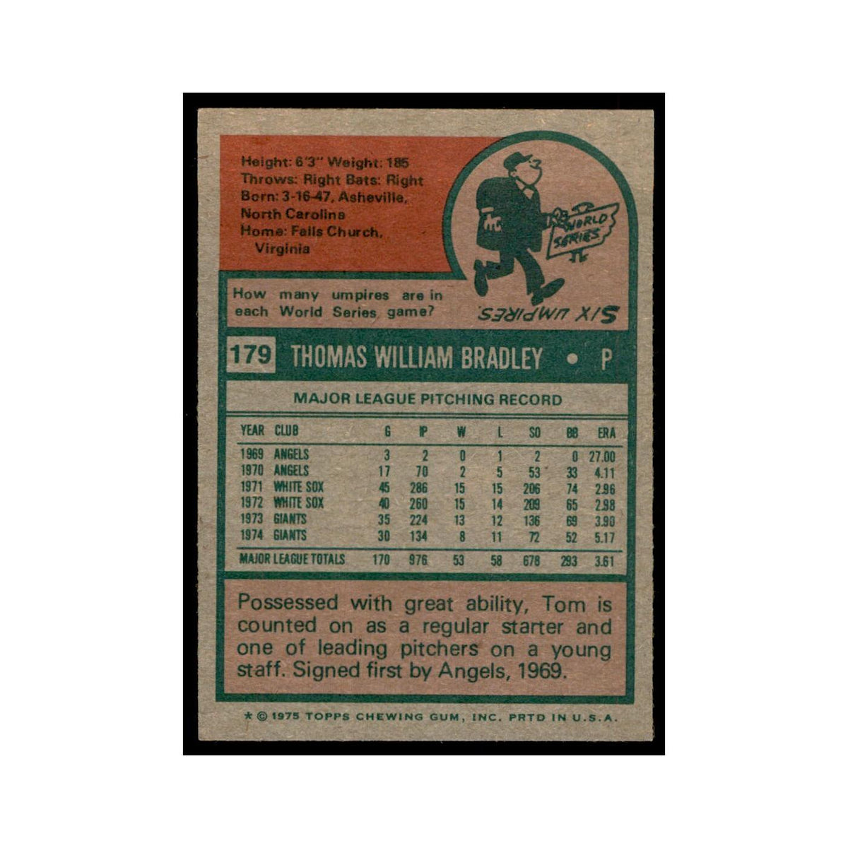 1975 Topps Tom Bradley Giants #179