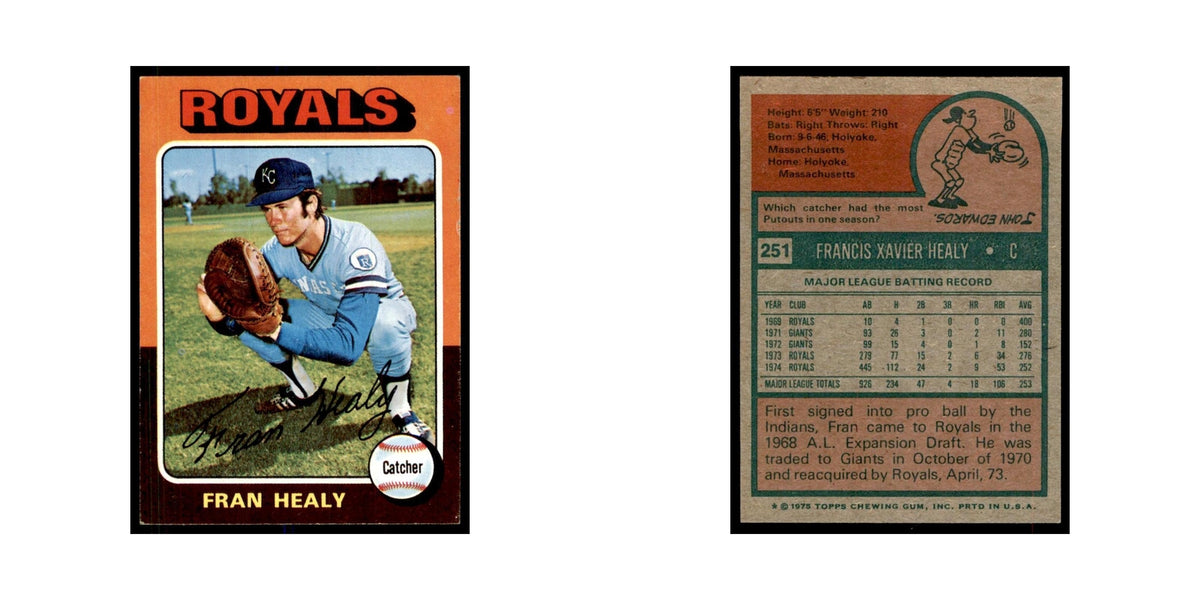 1975 Topps Fran Healy Royals #251