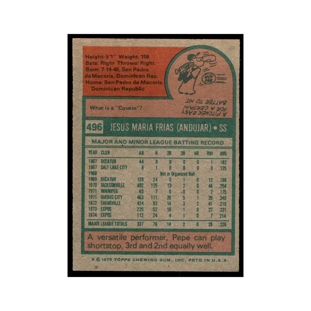 1975 Topps Pepe Frias Montreal Expos #496