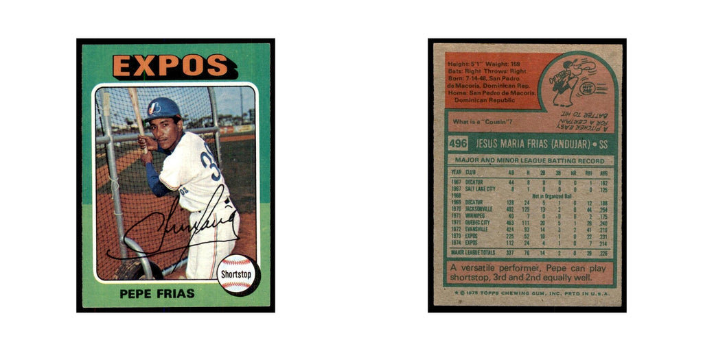 1975 Topps Pepe Frias Montreal Expos #496