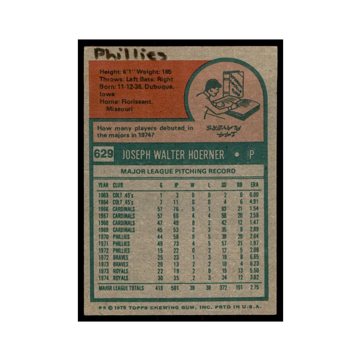1975 Topps Joe Hoerner Royals #629
