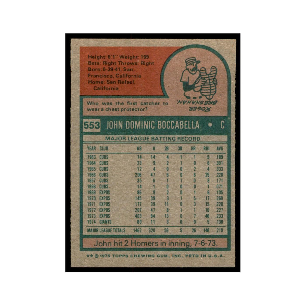 1975 Topps John Boccabella Giants #553
