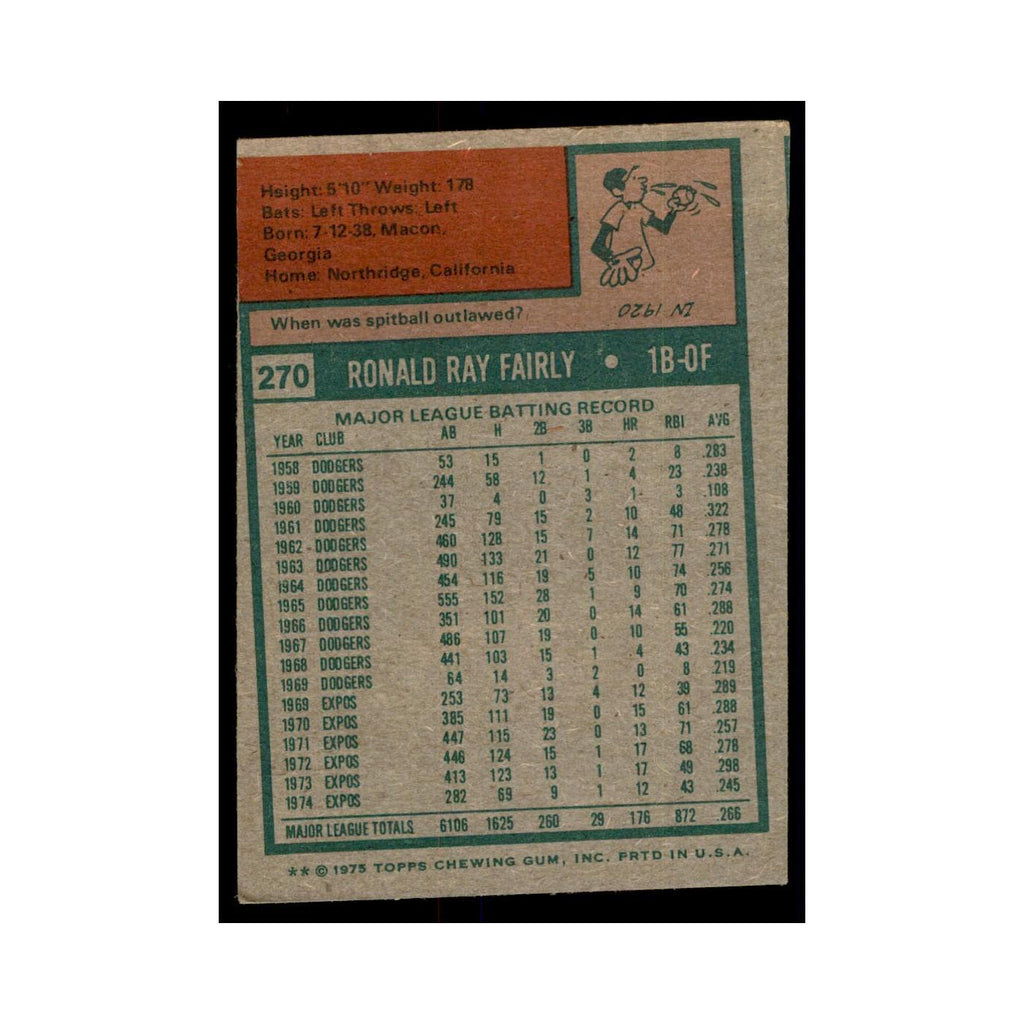 1975 Topps Ron Fairly Montreal Expos #270
