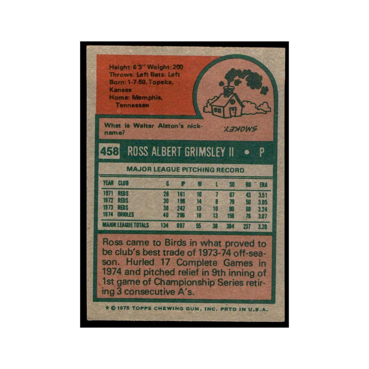 1975 Topps Ross Grimsley Orioles #458