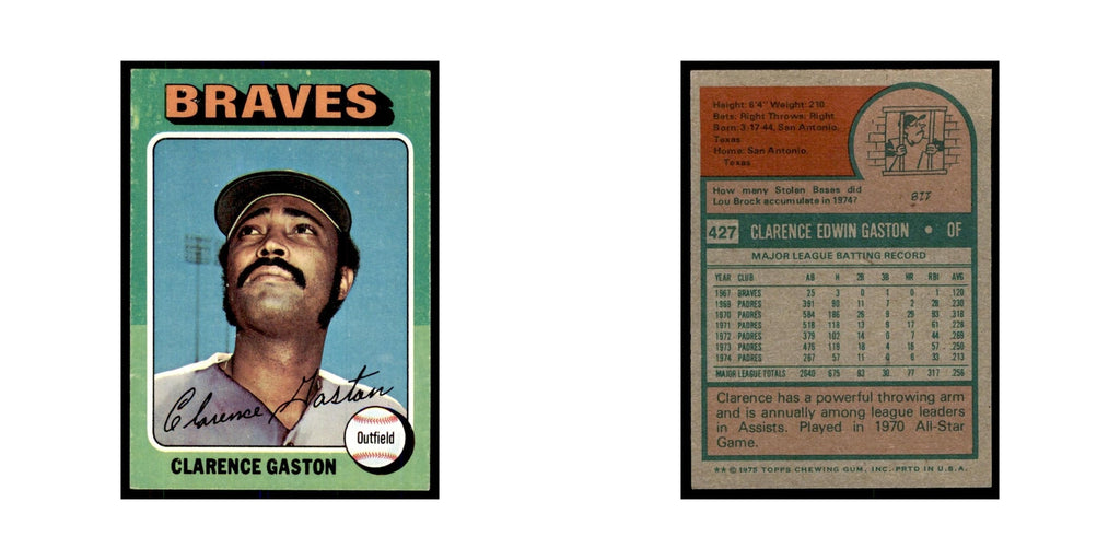 1975 Topps Cito Gaston Braves #427