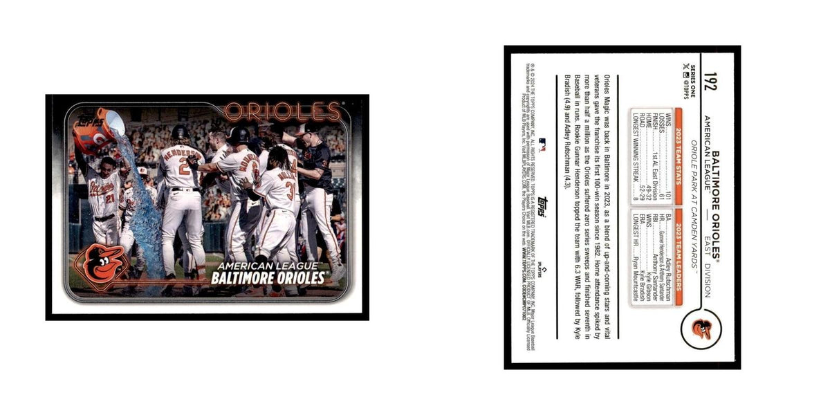 2024 Topps Series 1 Baltimore Orioles Orioles #192